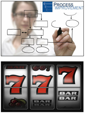 Gaming Manufacturing Process Improvement